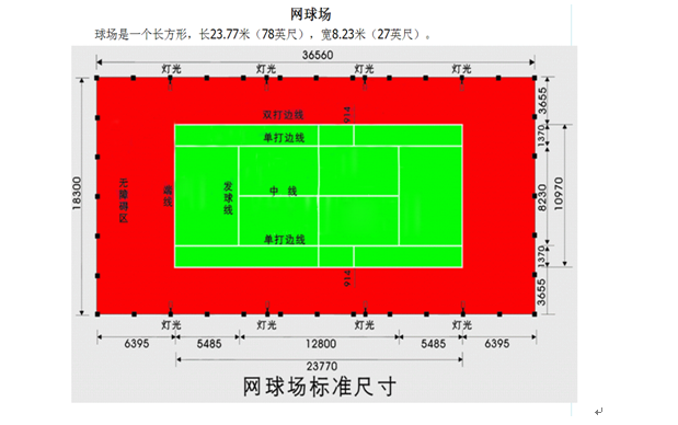 体育场围网场地