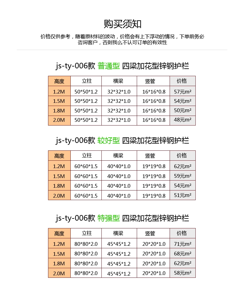 锌钢护栏