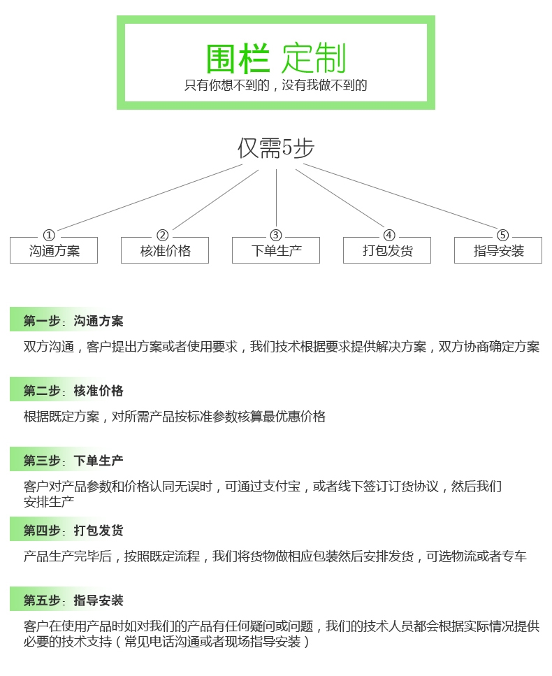 框架护栏网生产厂家